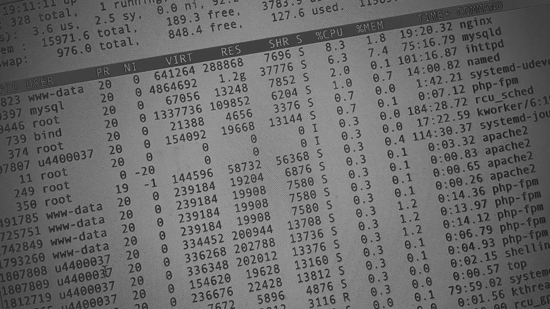 Настройка сервера в Котласе