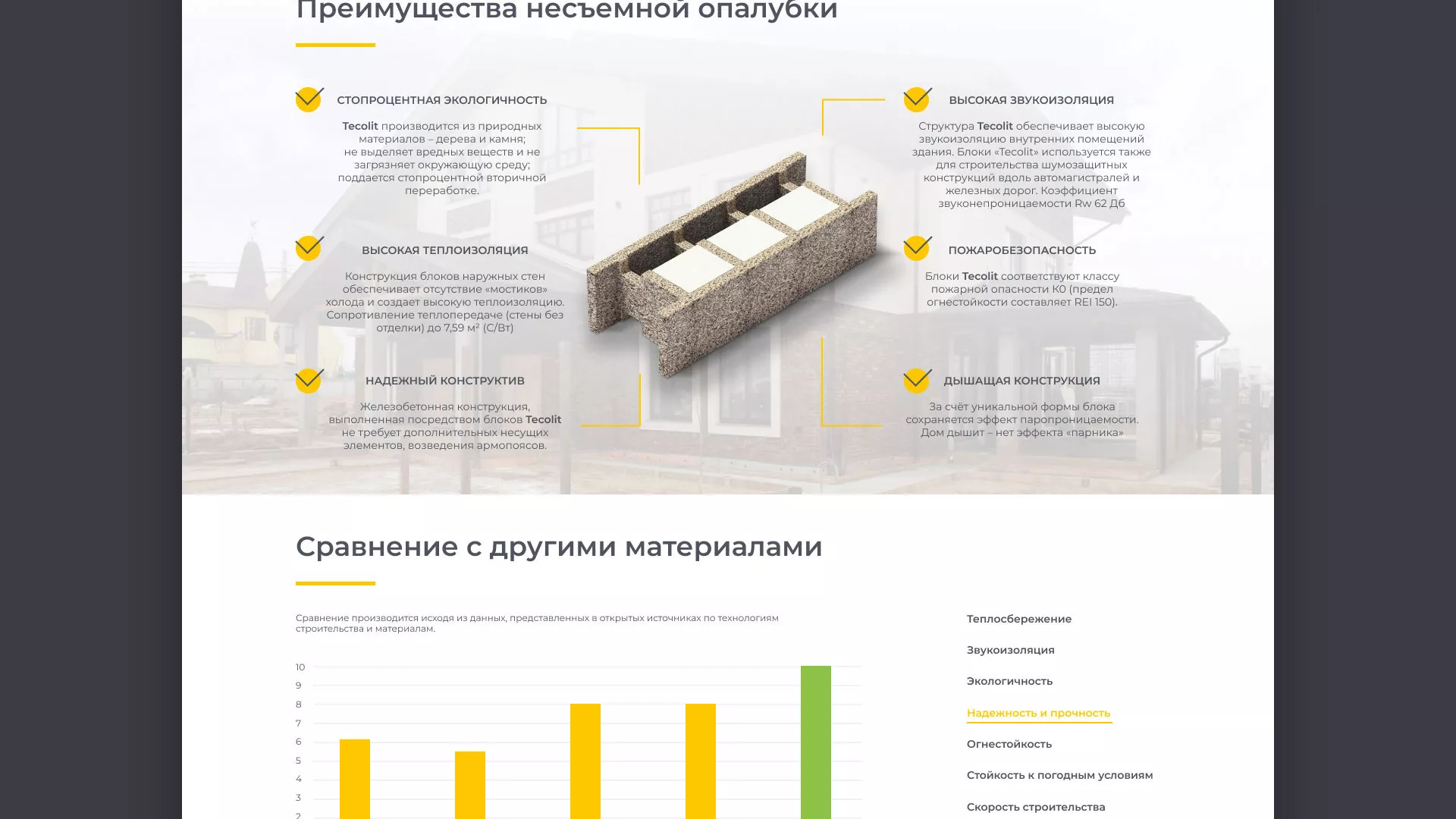 Создание сайта для строительной компании «ЭКОДОМ» в Котласе