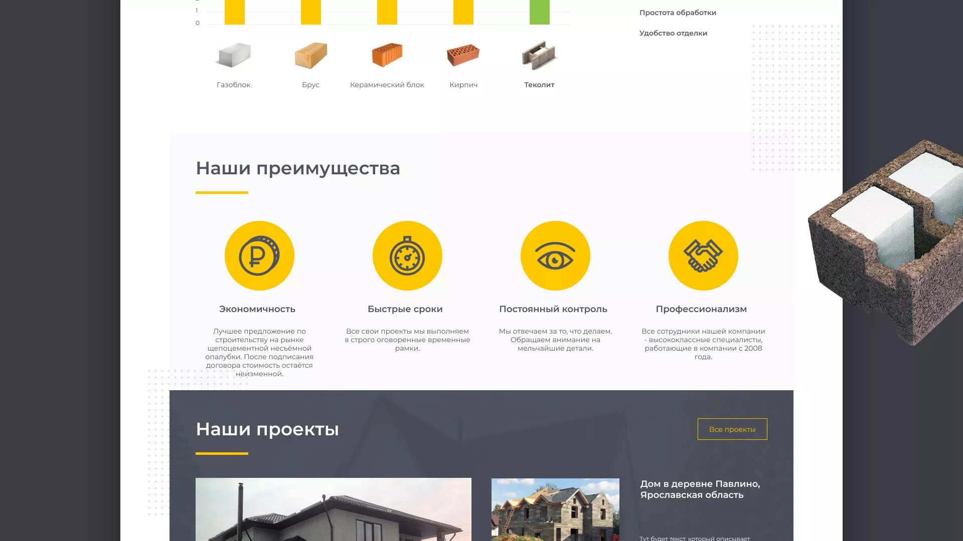 Создание сайта для строительной компании «ЭКОДОМ» в Котласе