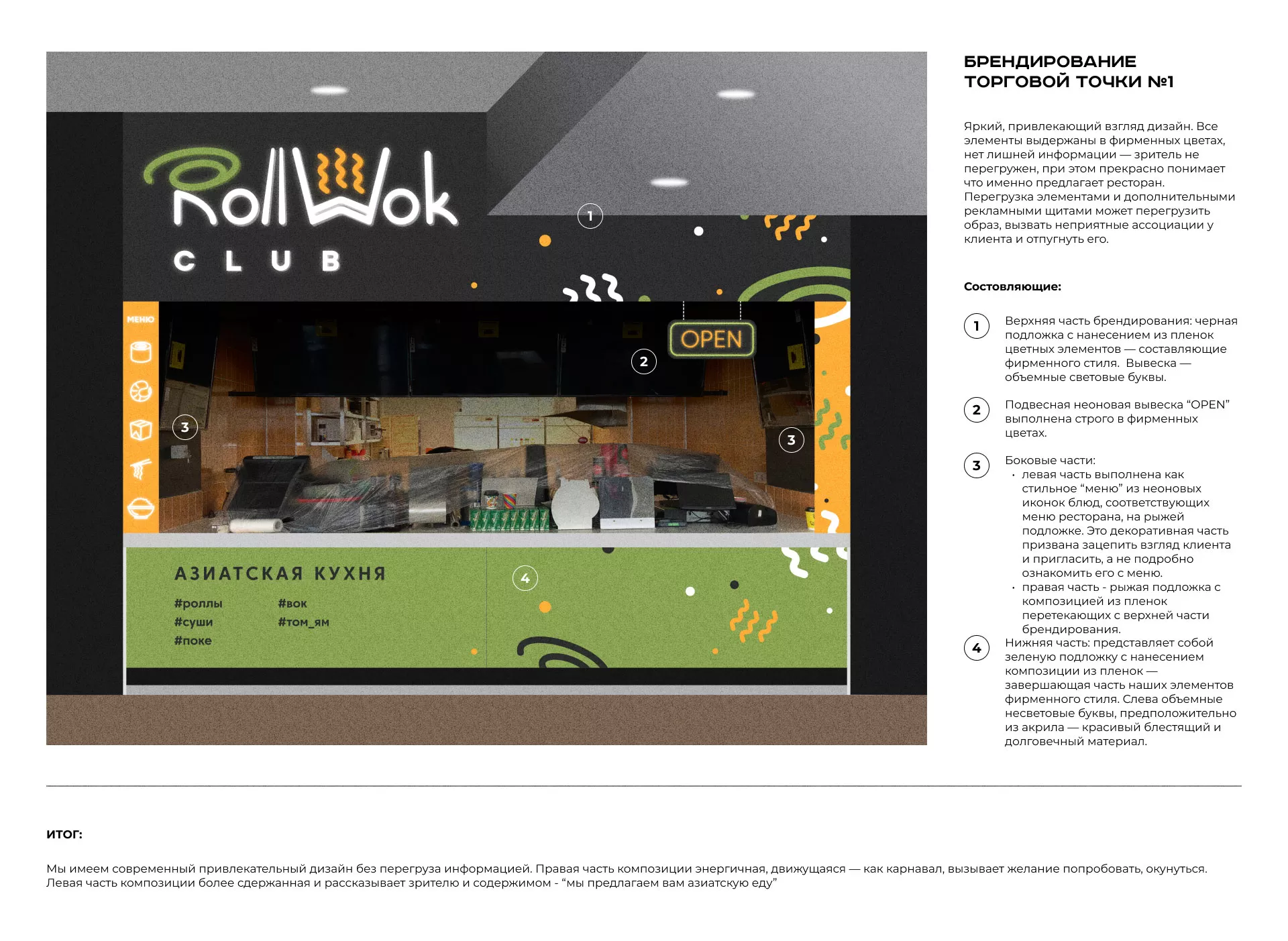 Брендирование торговых точек суши-бара «Roll Wok Club» в Котласе