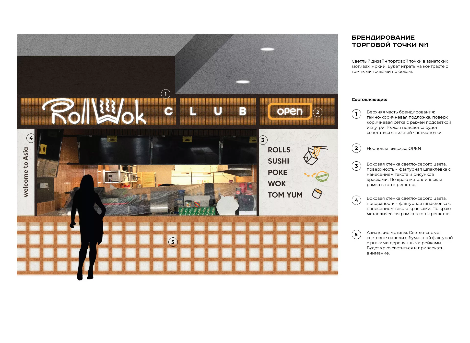 Брендирование торговых точек суши-бара «Roll Wok Club» в Котласе